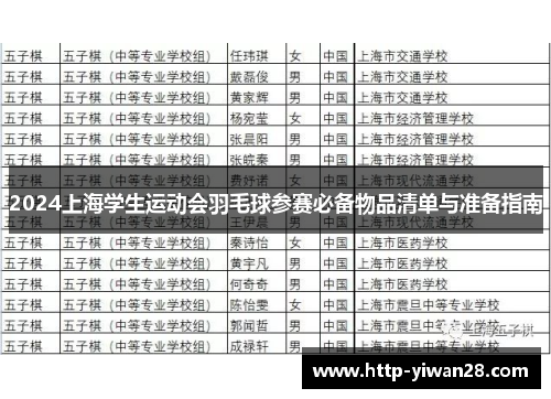 2024上海学生运动会羽毛球参赛必备物品清单与准备指南