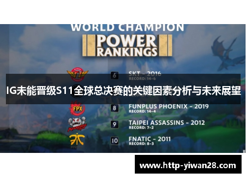 IG未能晋级S11全球总决赛的关键因素分析与未来展望