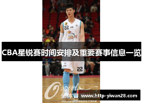 CBA星锐赛时间安排及重要赛事信息一览