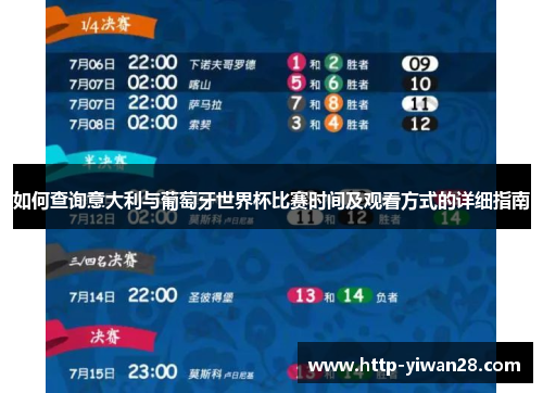 如何查询意大利与葡萄牙世界杯比赛时间及观看方式的详细指南