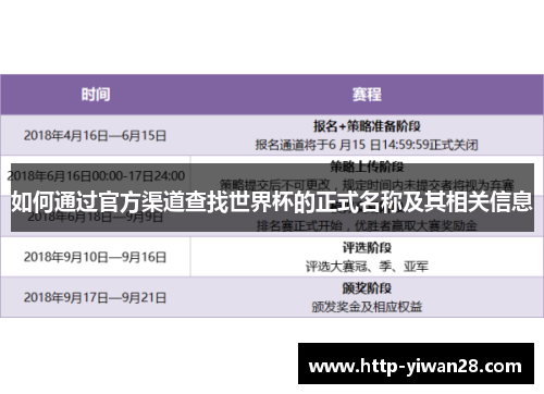 如何通过官方渠道查找世界杯的正式名称及其相关信息