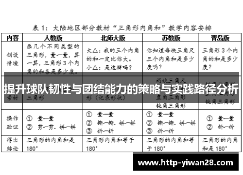 提升球队韧性与团结能力的策略与实践路径分析