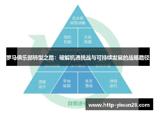 罗马俱乐部转型之路：破解机遇挑战与可持续发展的战略路径