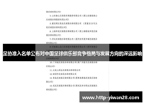 足协准入名单公布对中国足球俱乐部竞争格局与发展方向的深远影响 足协准入名单公布对中国足球俱乐部竞争格局与发展方向的深远影响