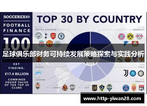 足球俱乐部财务可持续发展策略探索与实践分析 足球俱乐部财务可持续发展策略探索与实践分析